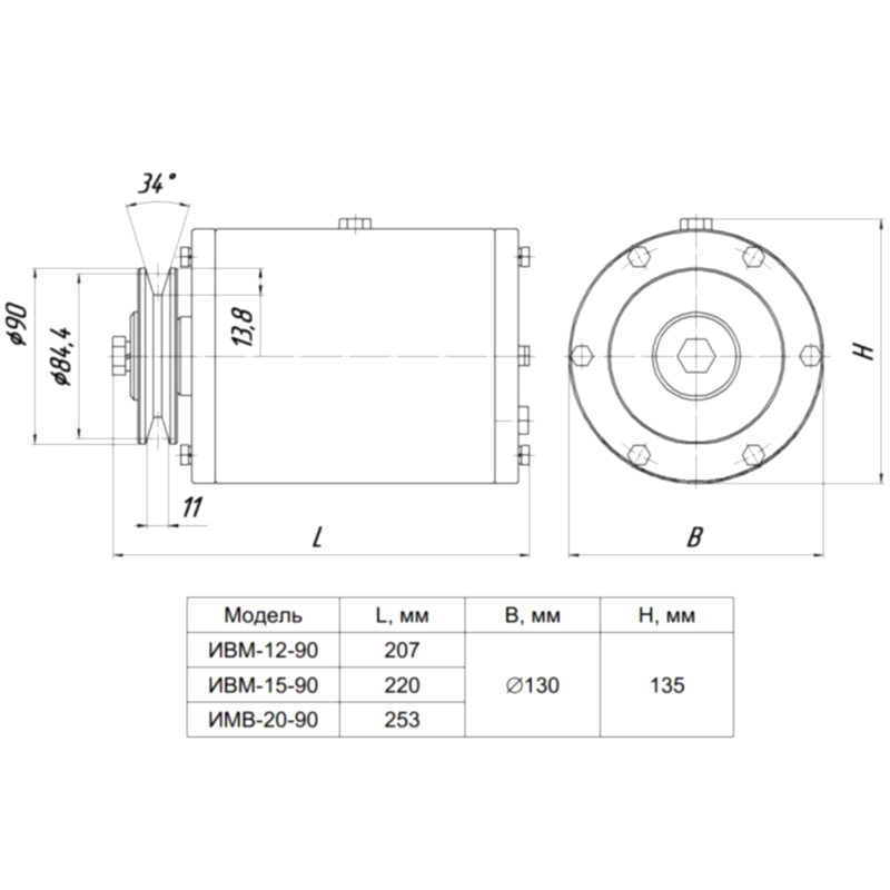 Красный Маяк ИВМ-20-90 механический вибратор
